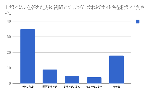 chart (1)
