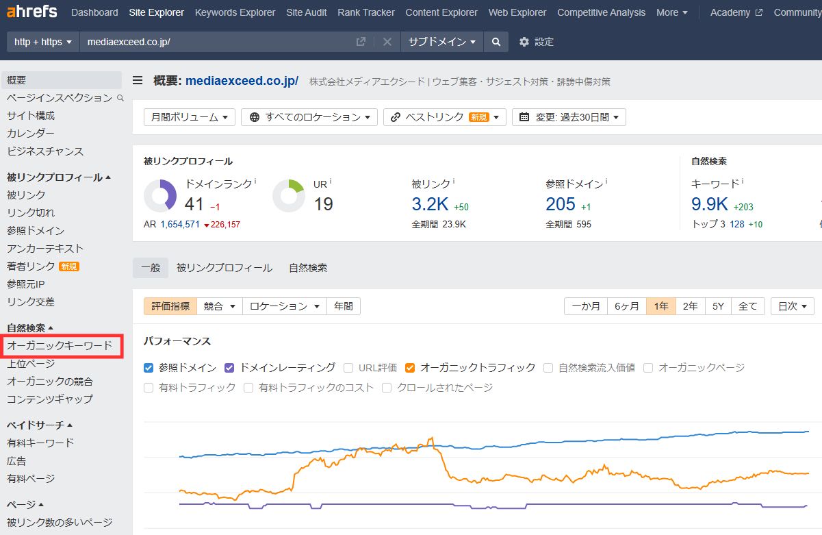 オーガニック検索