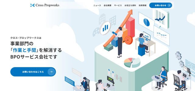 株式会社クロス・プロップワークス